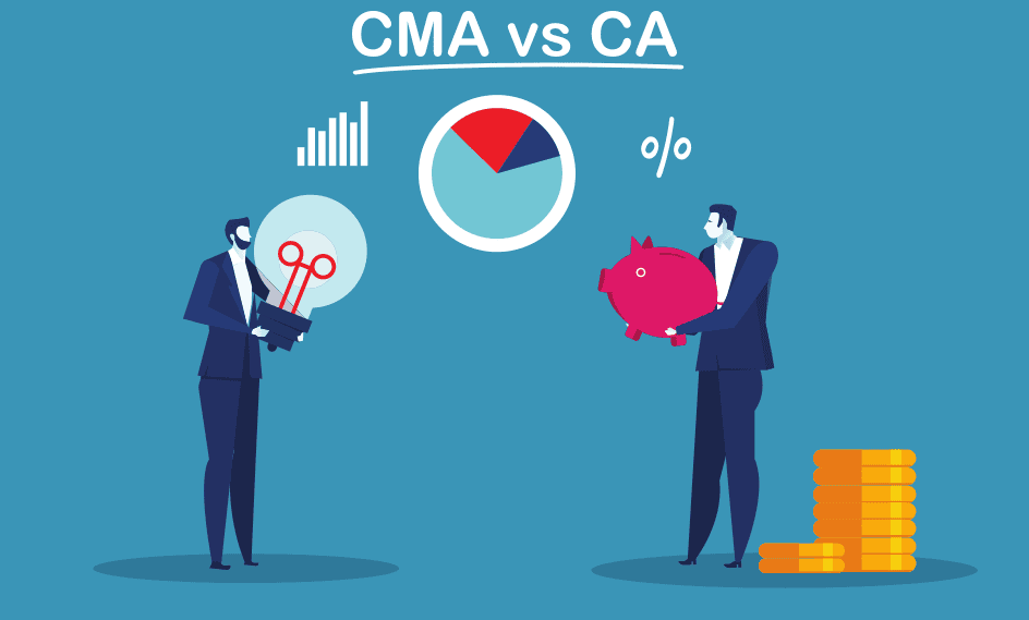 CMA vs CA